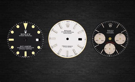 Rolex Watch Dial Guide 